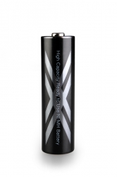 Baterka 1.2V 2500mAh Eneloop AA (1 kus )